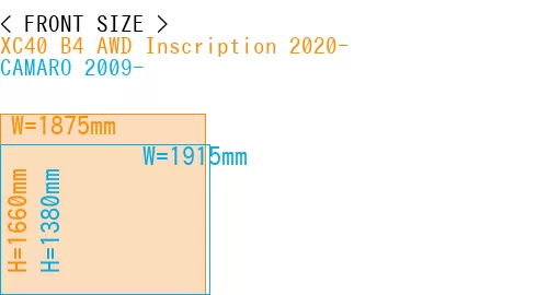 #XC40 B4 AWD Inscription 2020- + CAMARO 2009-